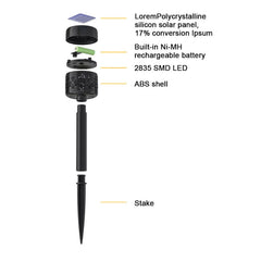 Stylish Solar Lawn Light for Garden Decoration and Lighting